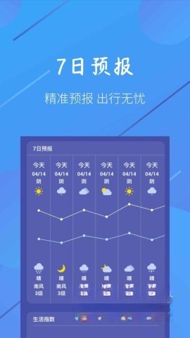 小小天气截图2