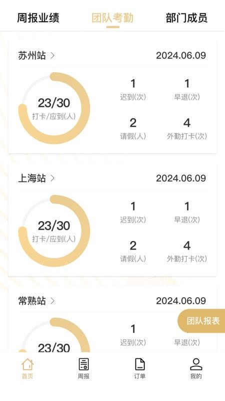 销售宝截图2