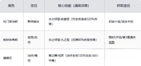 黑石启示