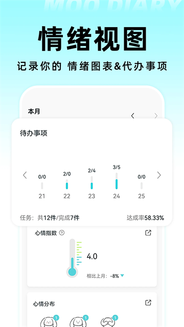 MOO日记截图1