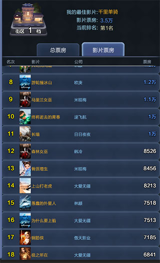 票房大卖王经典版