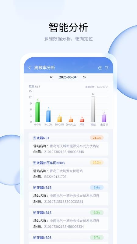 优易电手机版截图1