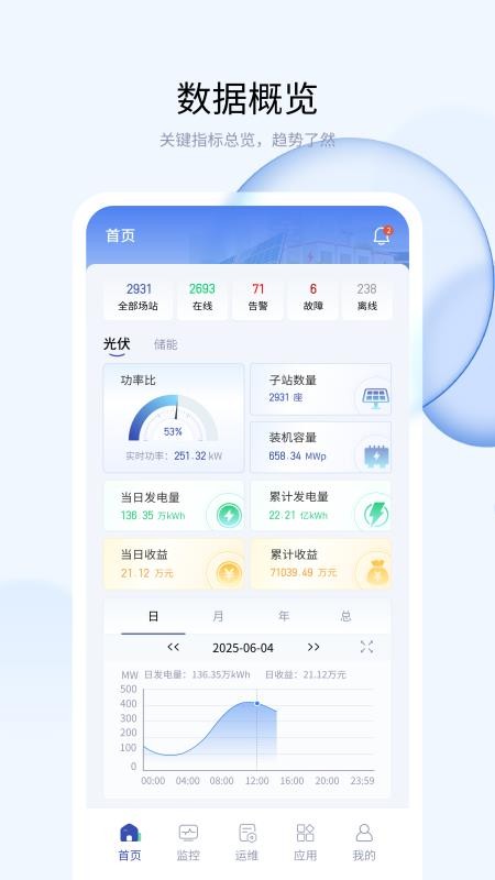 优易电手机版截图4