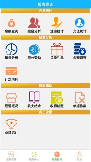 云图美业专家截图3