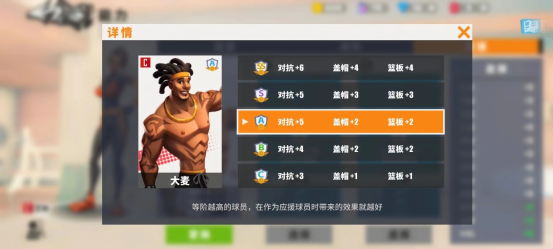 街球艺术国际服