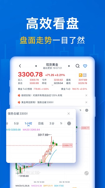 口袋贵金属