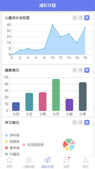 数字儿院截图1