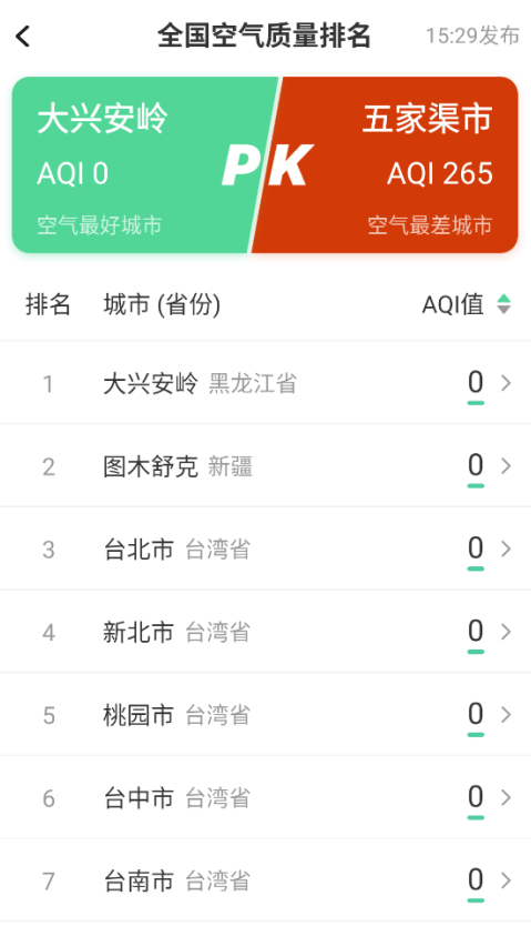 5G天气预报免费手机版截图0