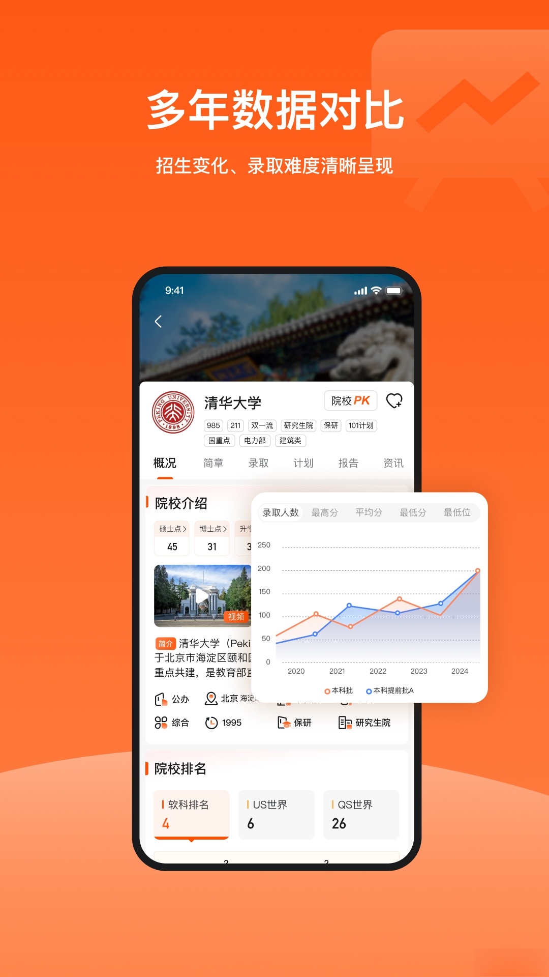 载望志愿截图0