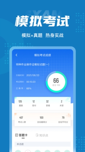 特种作业操作证