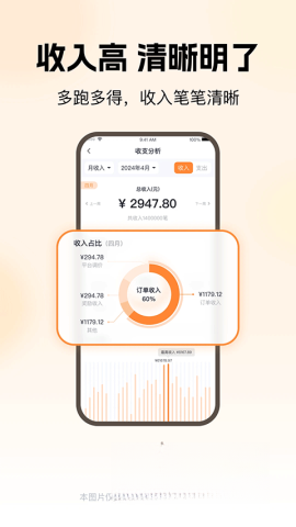 t3车主2025最新版截图4