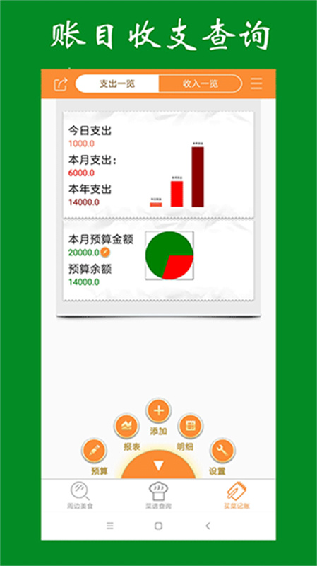 美食家常菜谱截图0