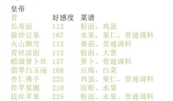 盛世芳华最新版