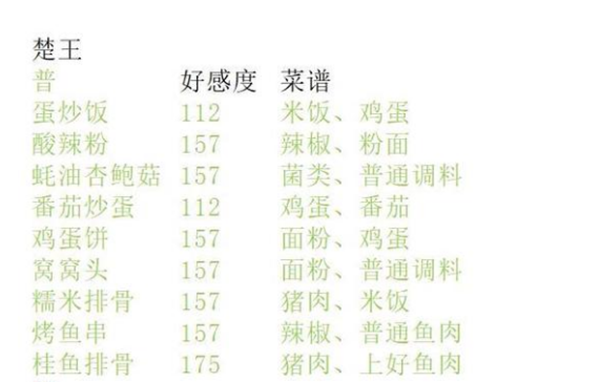 盛世芳华最新版