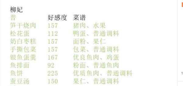 盛世芳华最新版