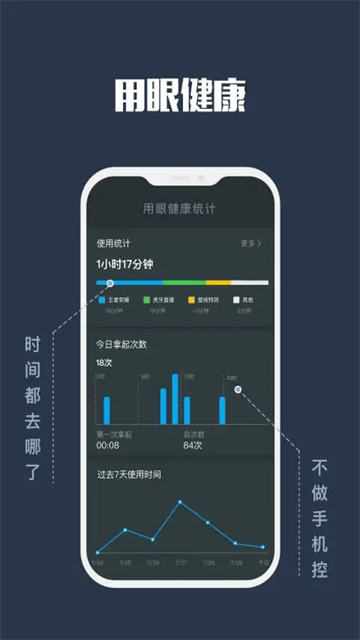 夜间模式截图0
