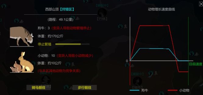 地表法则先遣者手机版