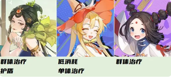 黄金四目