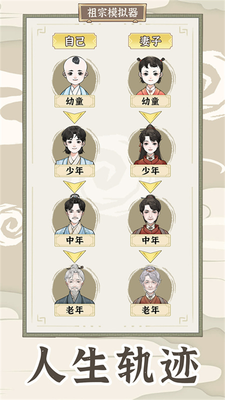 祖宗模拟器传承截图1