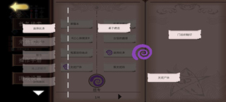 超自然侦探社