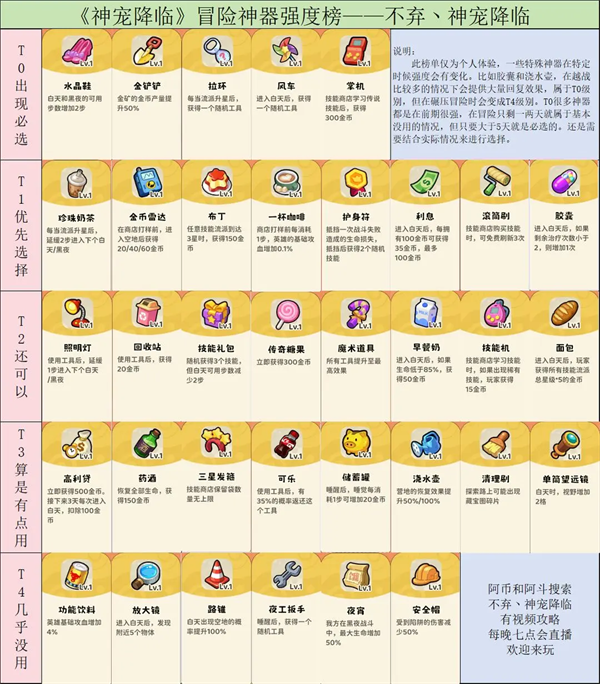 神宠降临