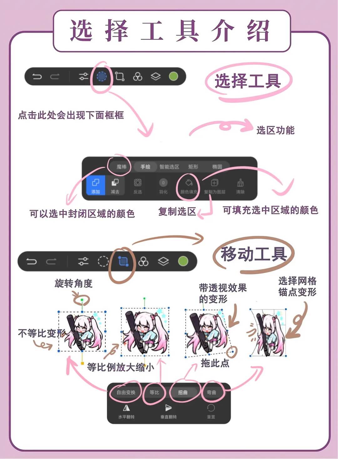 天生绘画