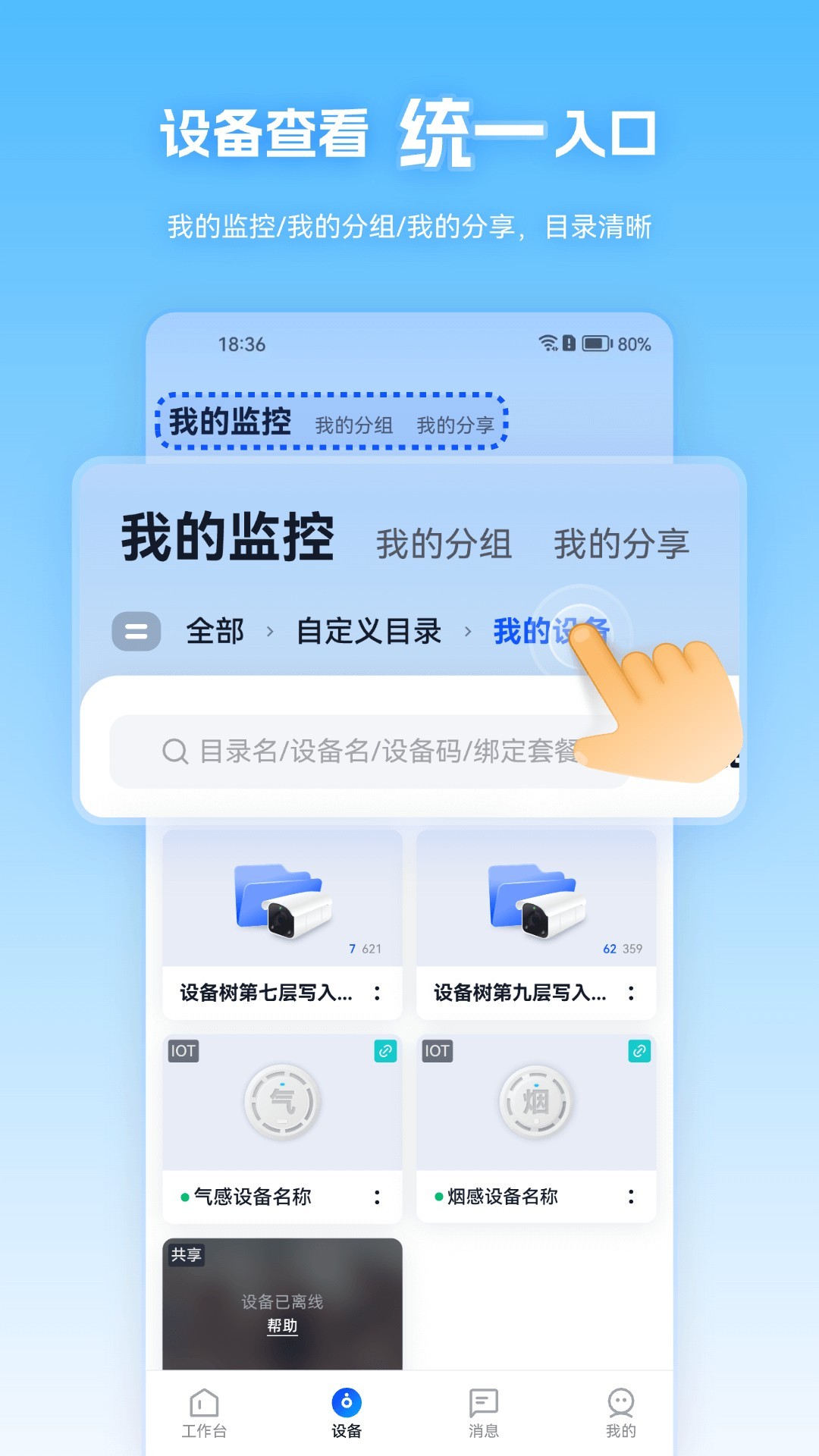 天翼视联