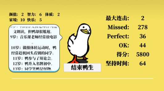 鸭的一生