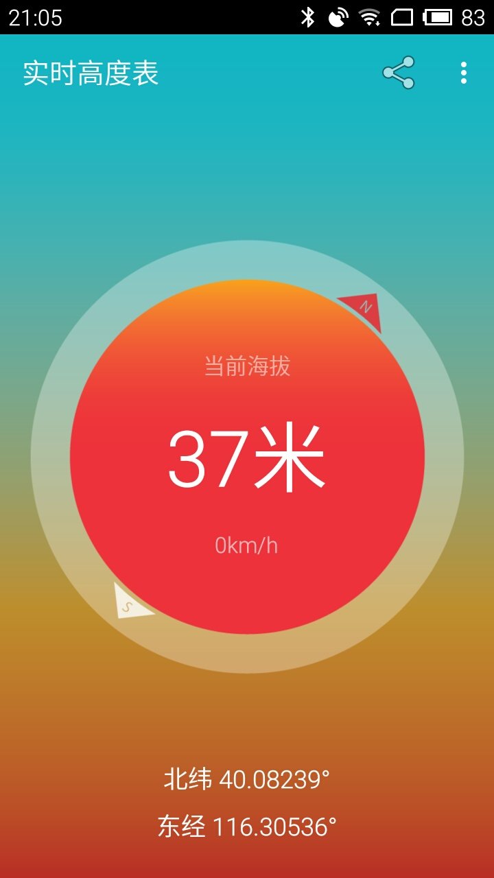 Altimeter