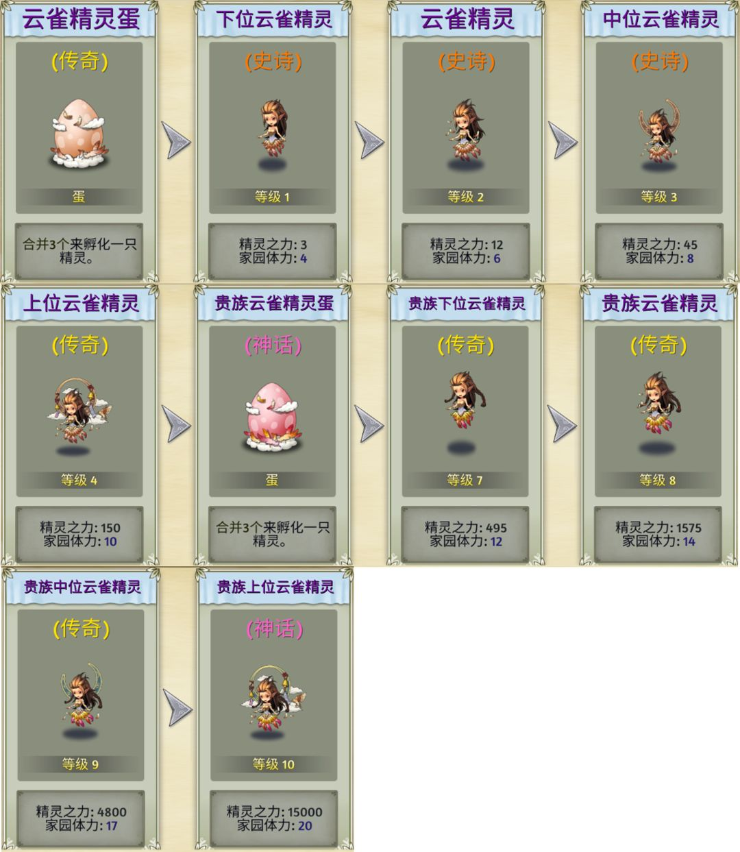 萌翻天消消乐