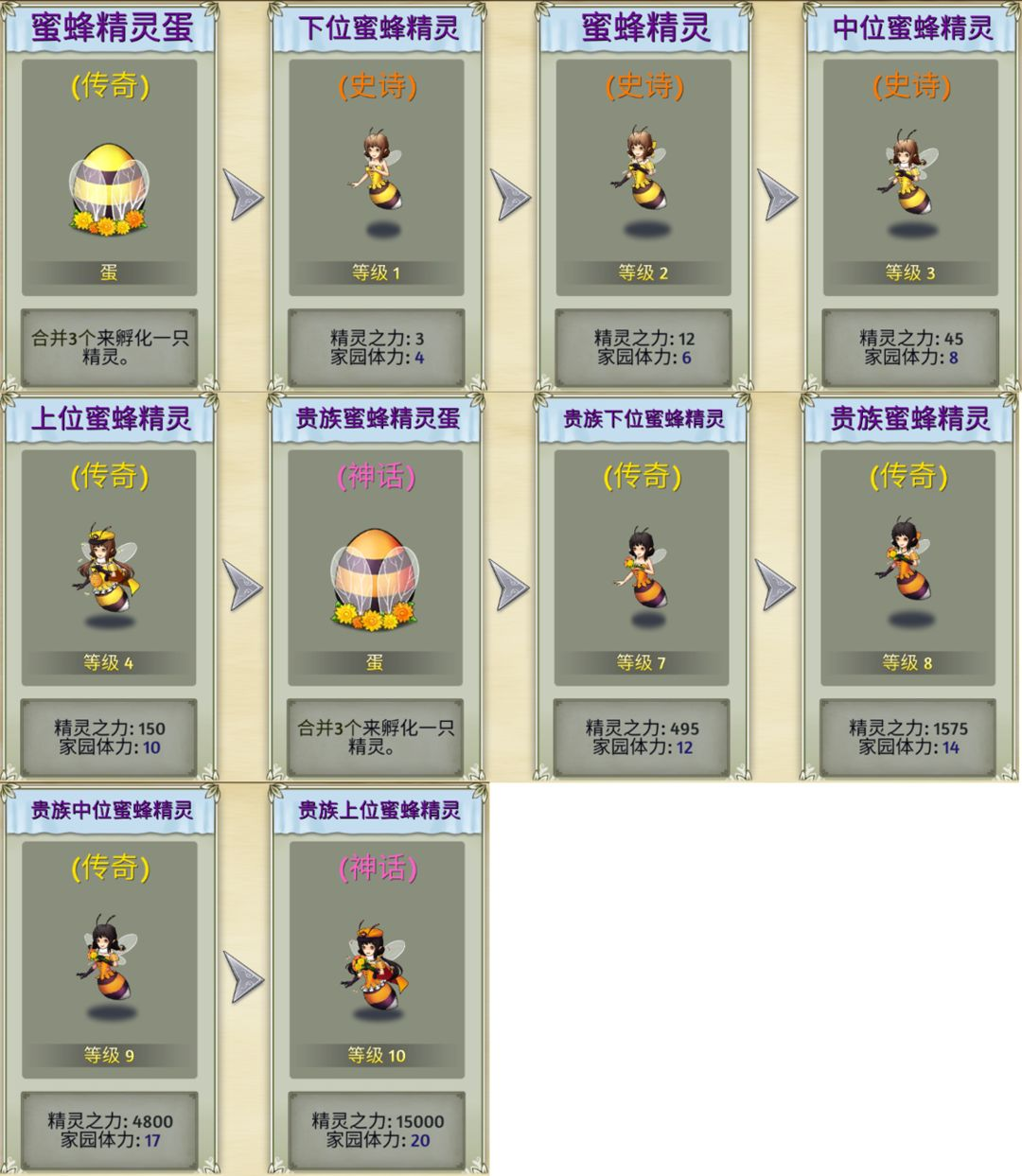 萌翻天消消乐