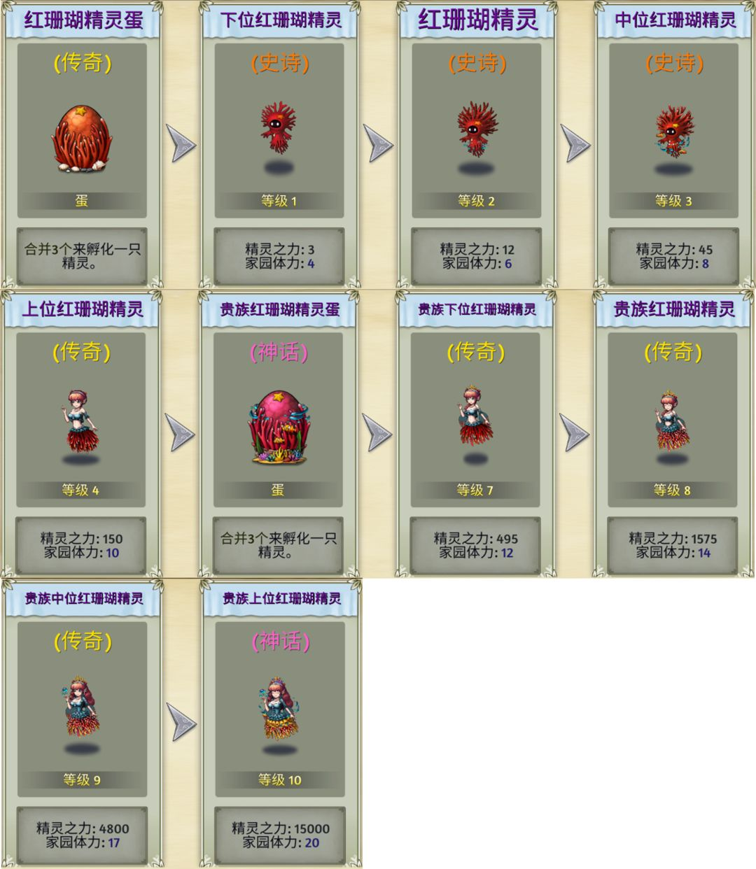 萌翻天消消乐