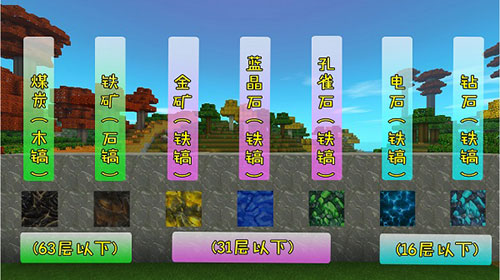迷你世界
