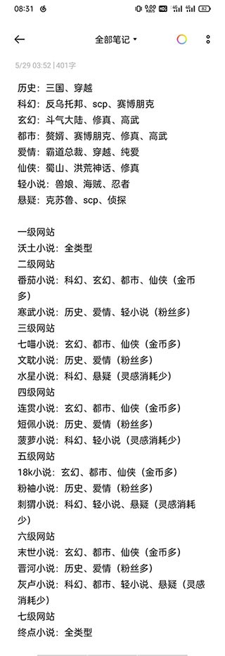 小说家模拟2正版