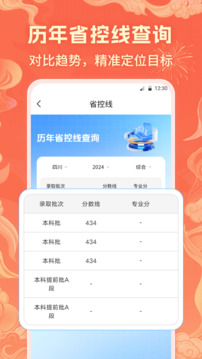 高考软件手机版截图0