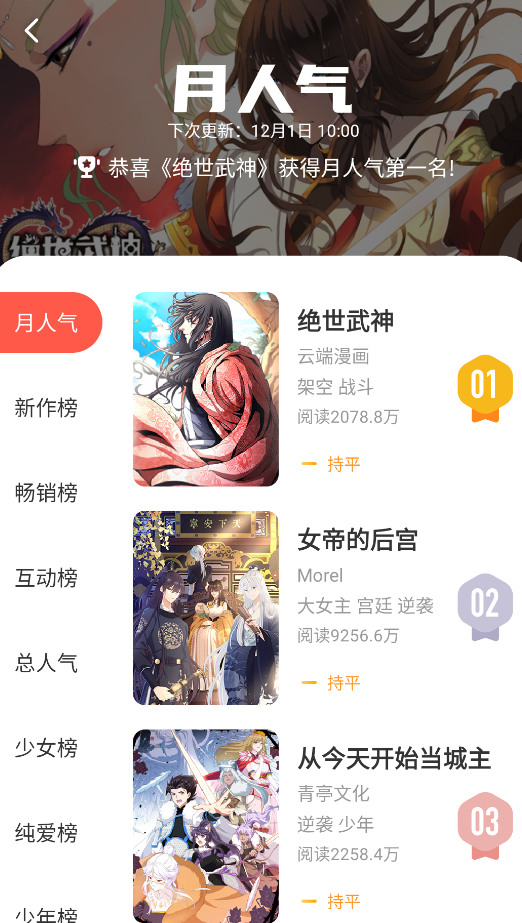 顶通漫画截图1