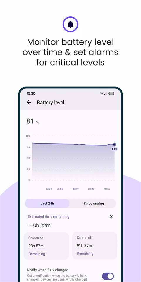 batteryguru最新汉化版截图0