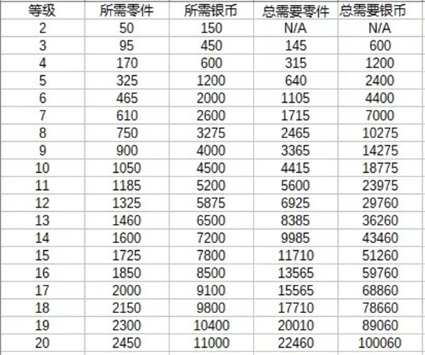 金属风暴中文版