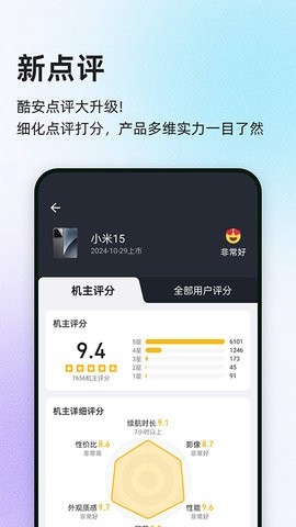 酷市场截图1