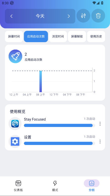 Stay Focused中文版截图4