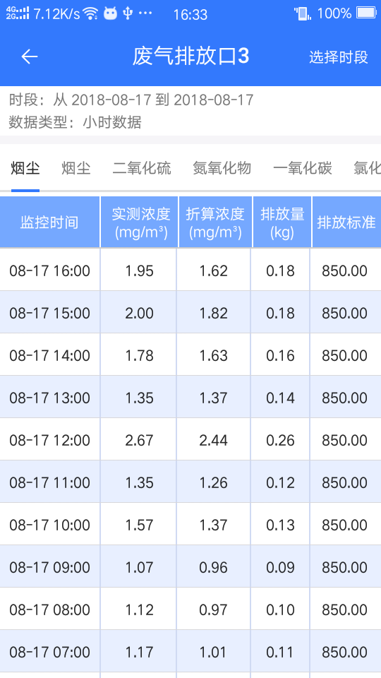 企业环保通截图0