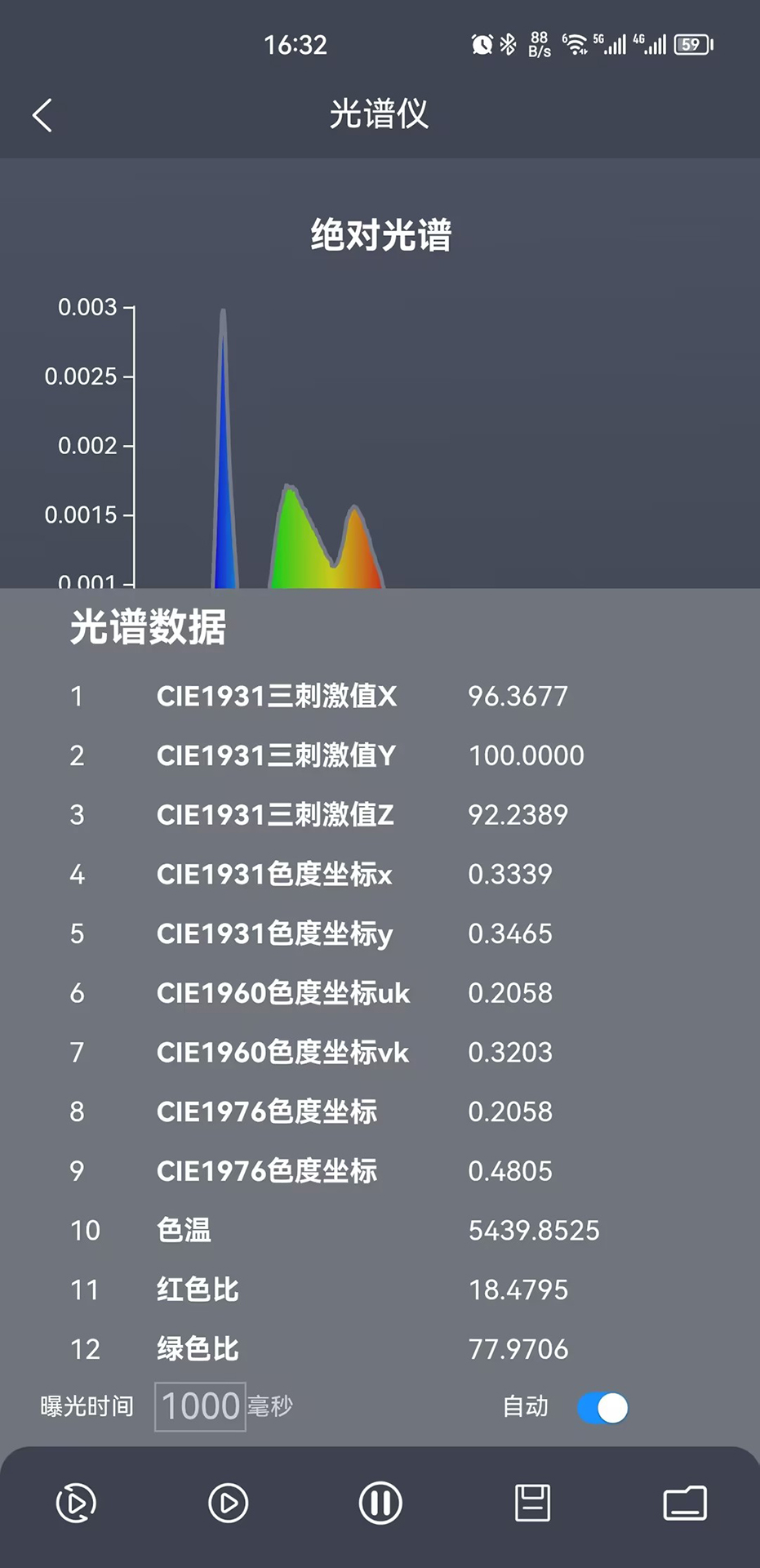 火眼截图3