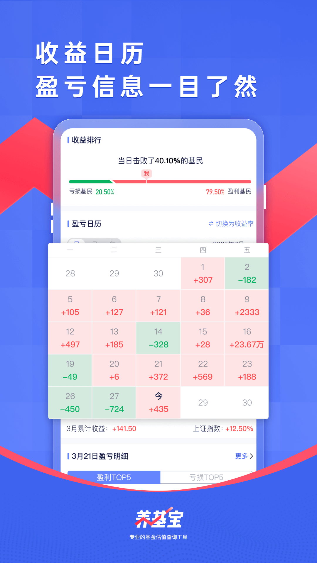 养基宝截图2