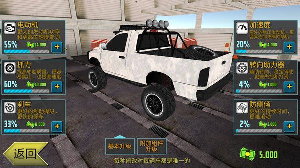 越野拉力赛截图1