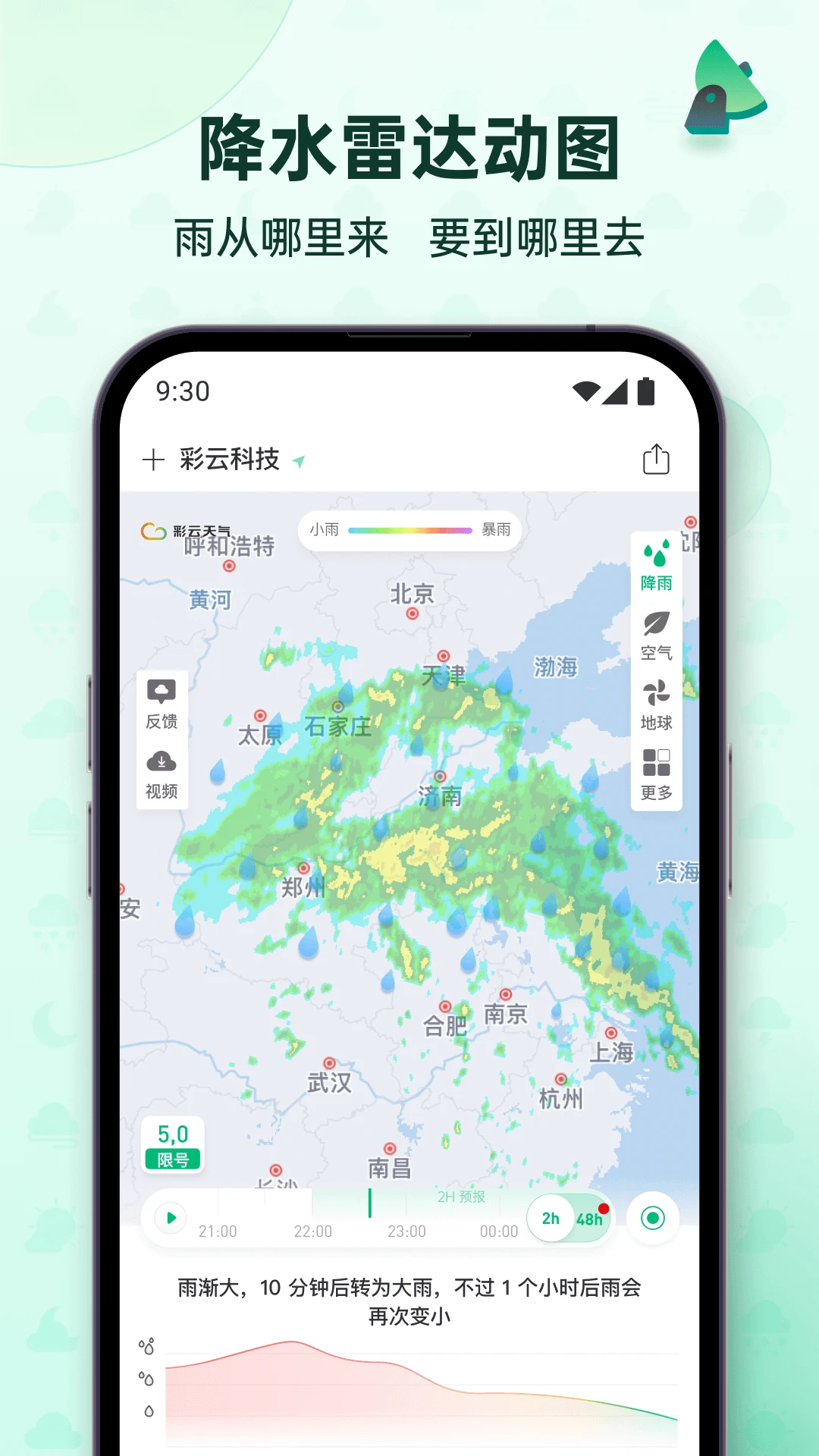 彩云天气截图1