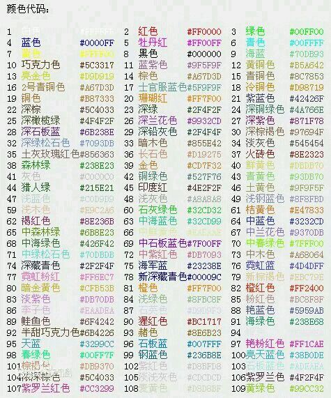 球球大作战国际服