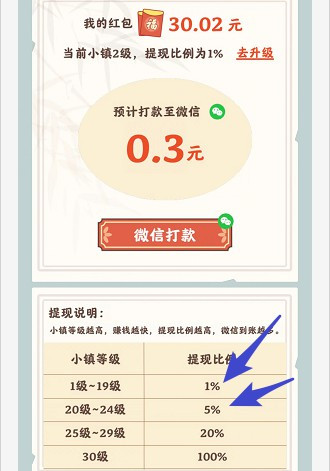筑梦长安生活赚钱版截图1