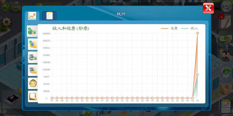 模拟制造商截图0
