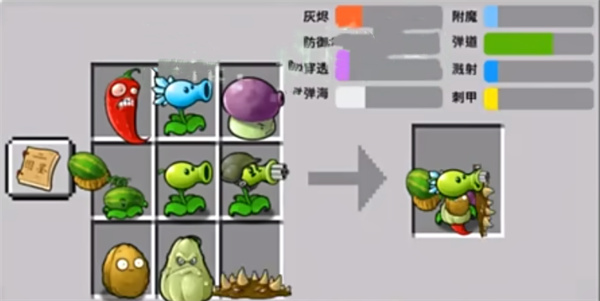 植物大战僵尸嫁接植物