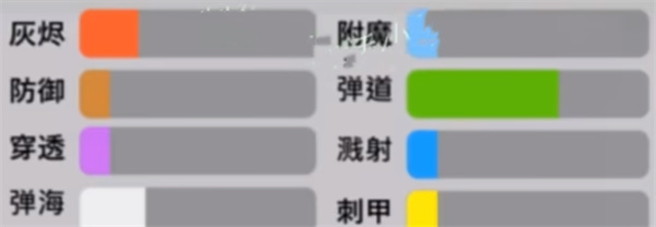 植物大战僵尸嫁接植物